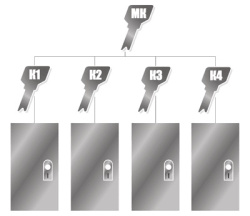 КартинкаССайта