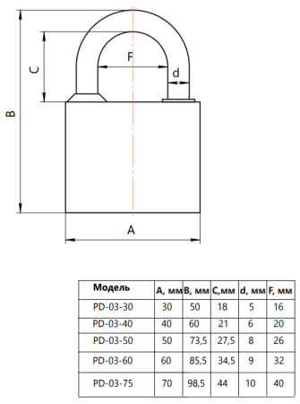 Снимок экрана 2023-03-17 111440
