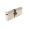 ЦM Apecs Premier RT-75(35/40)-NI