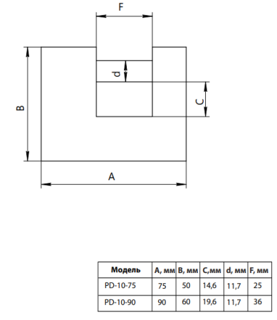 Снимок экрана 2023-03-17 112026