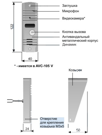 AVC-105