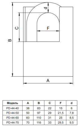 Снимок экрана 2023-03-17 112556