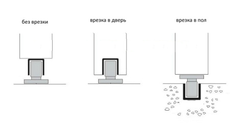 Раздвижные