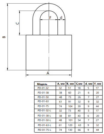 Снимок экрана 2023-03-17 114036