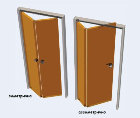 mehcanism_dver_knizka_otkrivanie-1